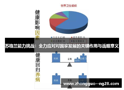 苏格兰能力挑战:全力应对对国家发展的关键作用与战略意义 苏格兰能力挑战:全力应对对国家发展的关键作用与战略意义