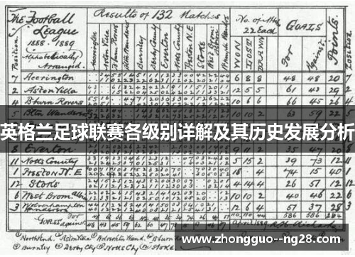 英格兰足球联赛各级别详解及其历史发展分析 英格兰足球联赛各级别详解及其历史发展分析