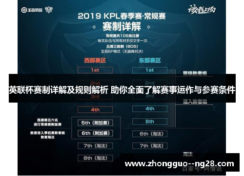 英联杯赛制详解及规则解析 助你全面了解赛事运作与参赛条件 英联杯赛制详解及规则解析 助你全面了解赛事运作与参赛条件