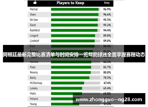 阿根廷最新完整比赛清单与时间安排一览帮助球迷全面掌握赛程动态 阿根廷最新完整比赛清单与时间安排一览帮助球迷全面掌握赛程动态