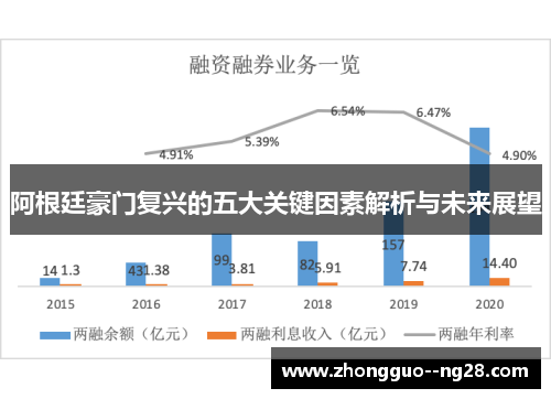 阿根廷豪门复兴的五大关键因素解析与未来展望 阿根廷豪门复兴的五大关键因素解析与未来展望