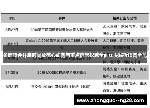 冬窗转会开启时间及核心动向与重点信息权威全面深度解析指南全览 冬窗转会开启时间及核心动向与重点信息权威全面深度解析指南全览